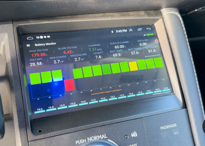 The Consequences of a Toyota Hybrid Battery (or others) Failing